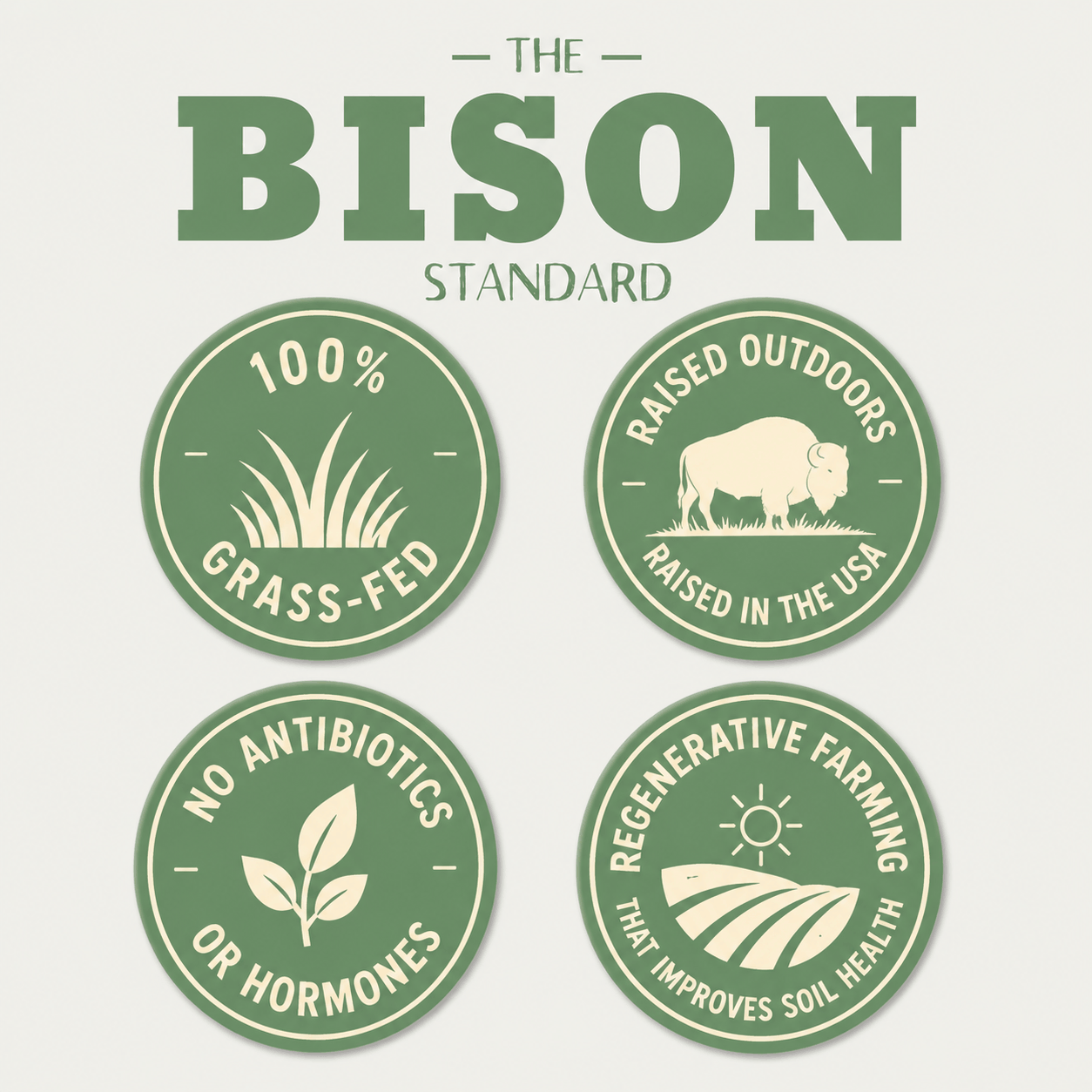 ssf-bison-protocols-(1).png