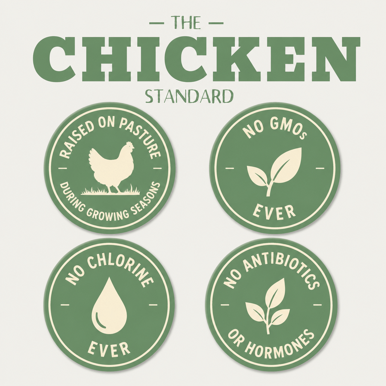 ssf-chicken-protocols-(1).png