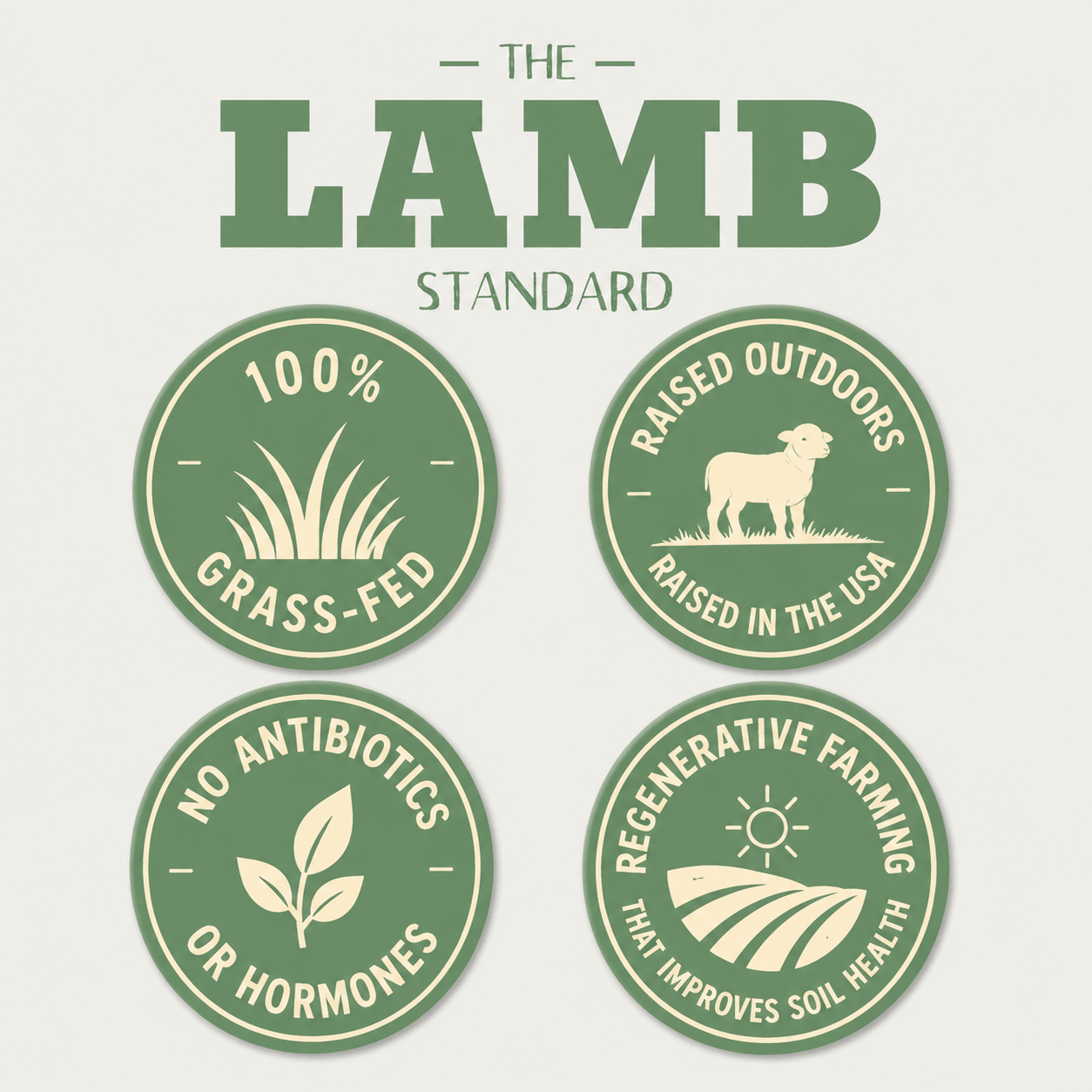 ssf-lamb-protocols-(1).png