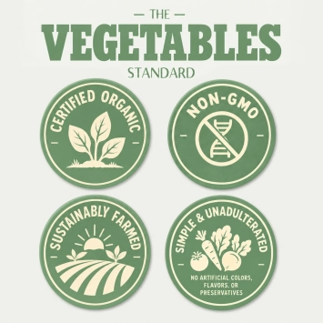 The-Vegetables-Standard.webp